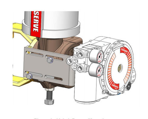 Flowserve Positioner UAS Logix 3200 MD Pneumatic Digital Valve Positioner
