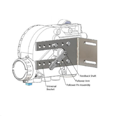 Flowserve Positioner UAS Logix 3200 MD Pneumatic Digital Valve Positioner